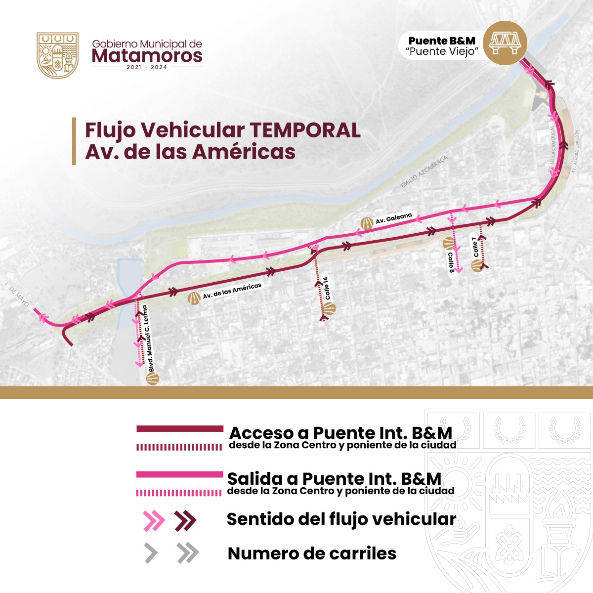 Flujo Vehicular TEMPORAL – Av. de las Americas